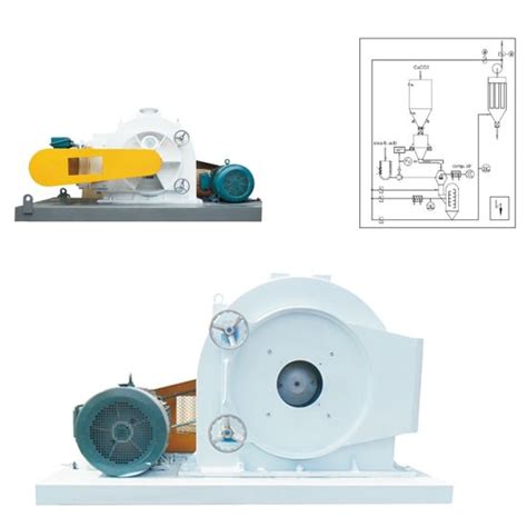 China High Quality Fine Powder Impact Pin Crusher Mill China Grind