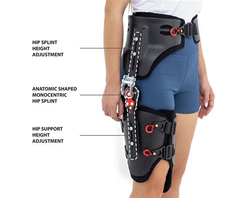Hip Orthosis Am Sb 05 Reh4mat Lower Limb Orthosis And Braces Manufacturer Of Modern