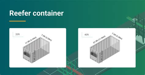 Shipping Container Sizes Your 2022 Guide Types Benefits And Uses 2023