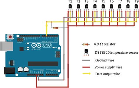 Arduino Ds18b20 Wiring Diagram Bestn