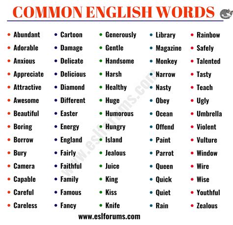 List Of Most Common English Words Everyone Should Learn Esl Forums