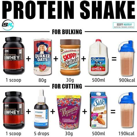 Homemade Protein Shakes Best Protein Shakes Protein Shake Recipes