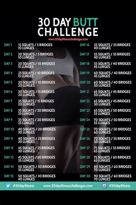 30 Day Abs Butt Challenge Musely