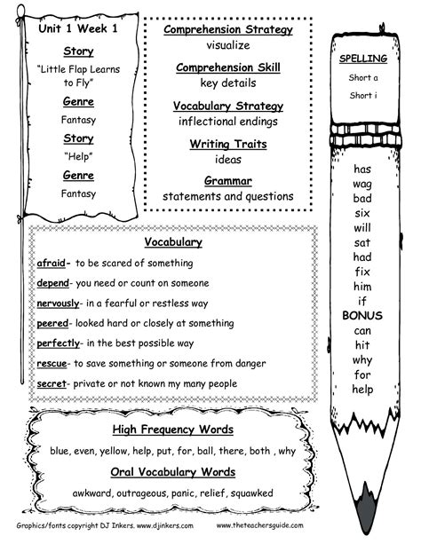 Access australian curriculum aligned unit and lesson plans, teaching resources, worksheets, games & activities, homework, powerpoints presentations and much more available at teach this Free Printable Reading Assessment Test | Free Printable