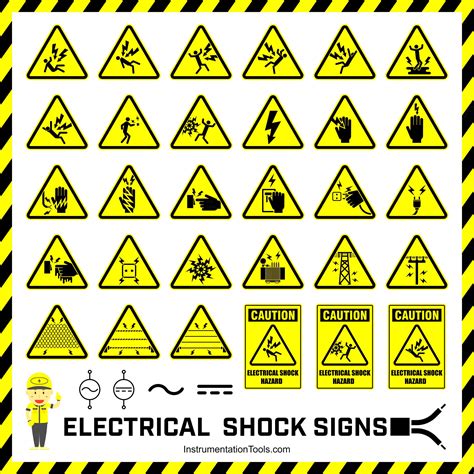 Safety Tips When Working With Electricity