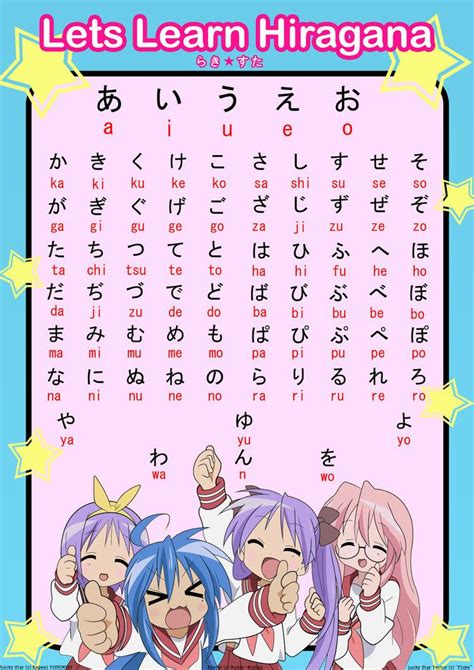 For each kanji i show you the important vocabulary as well :)☆ correct st. LearningJapanese (Sam) - DeviantArt | Japanese language ...