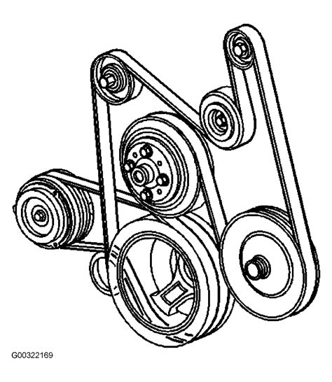2003 Chevrolet Suburban Serpentine Belt Routing And Timing Belt Diagrams
