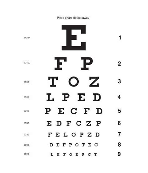 Snellen Eye Chart For Visual Acuity And Color Vision Test Precision