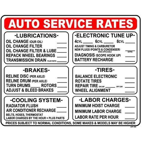 Auto Service Signs Parts Queen