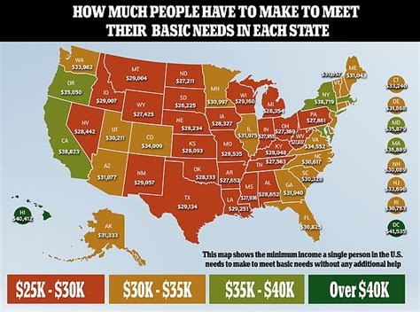 The Living Wage In Each State See How Much Single People Need To Earn