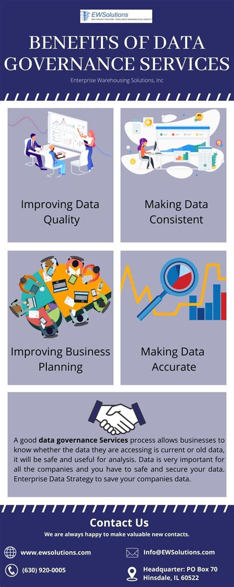 Benefits Of Data Governance Services Master Data Management What Is