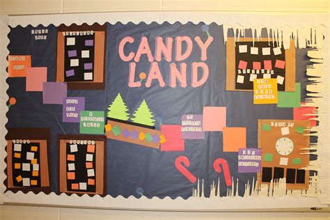 Candy Land Ra Board Interactive Board Candyland Resident Adviser