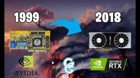 Qual A Finalidade Da Placa De Vídeo