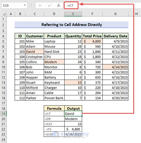 How To Use Cell Address In Excel Formula 8 Suitable Examples