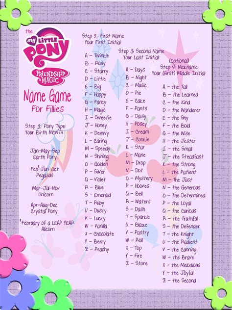 My Little Pony Name Game For Fillies By Akili Amethyst