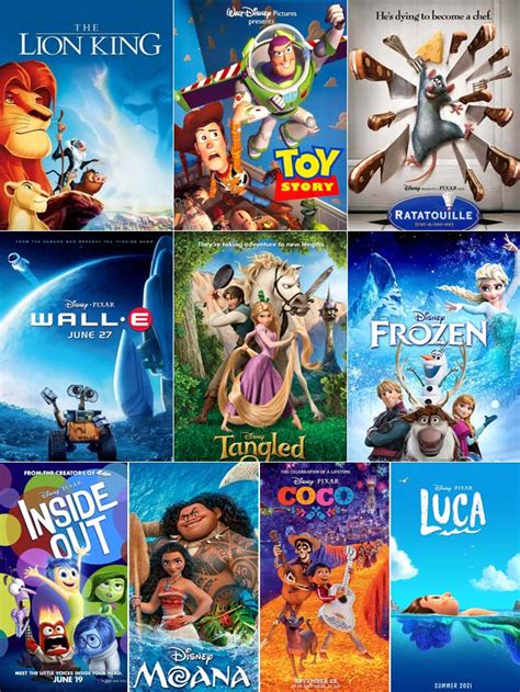 Top Best Animated Movies To Watch On Disney Hotstar Jswtv Tv