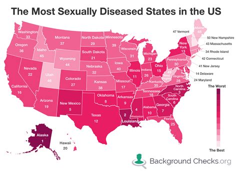 Which States Have The Most Stds