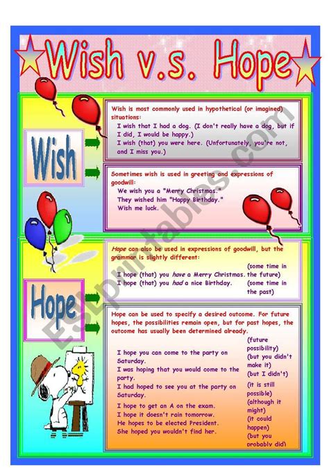Hope Wish