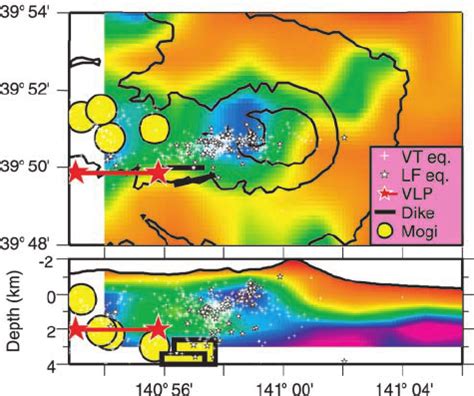 Comparison Of The P Wave Velocity Structure With The Hypocenters Of Vt