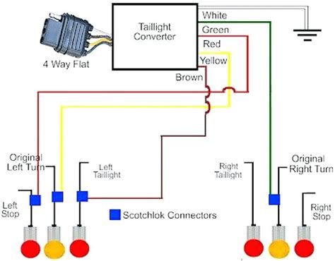 Lpg sequent plug&drive general wiring diagram. 4 Pin Trailer Connector Diagram | Trailer wiring diagram, Trailer light wiring, Rv solar power