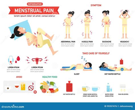Pms Menstrual Pain Girl Woman Suffering From Abdominal Pain Gi Vector