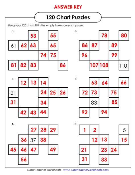 Blank 120 Chart Puzzle With Answer Key Download Printable Pdf