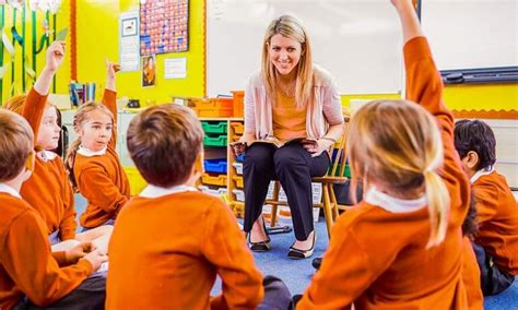 Cluey Treating Teachers Across Australia And New Zealand
