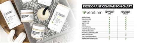 Deodorant Verefina