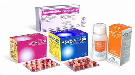 Antibiotics For Boils Amoxicillin Ciprofloxacin And Oral And Over The