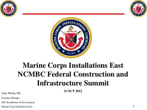 Marine Corps Installations East