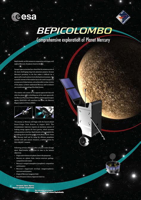 Esa Science And Technology Bepicolombo Mission Poster