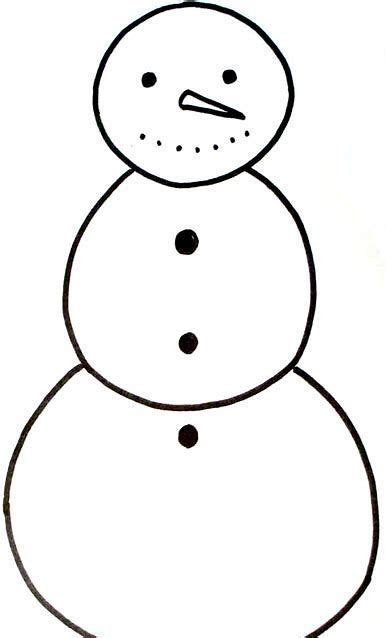 Risultato Immagine Per Free Printable Snowman Face Template Pattern