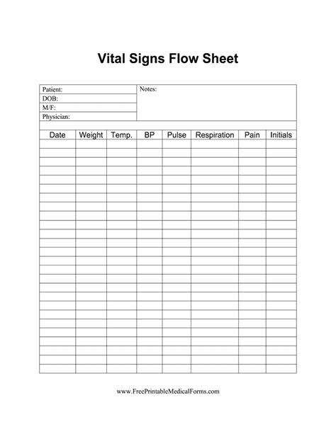 Free Printable Vital Sign Sheet Fill Out And Sign Online Dochub