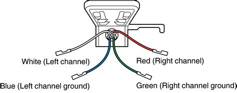 Wiring Diagram For Turntable Cartridge Wiring Diagram