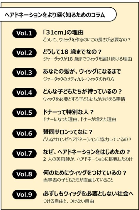 語られることのなかった、ヘアドネーションのすべて。日本で最初にヘアドネーションを始めたnpo法人ジャーダック初の監修本『31cm』を6月18日