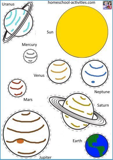 Printable School Project Solar System Planets Solar System Pics