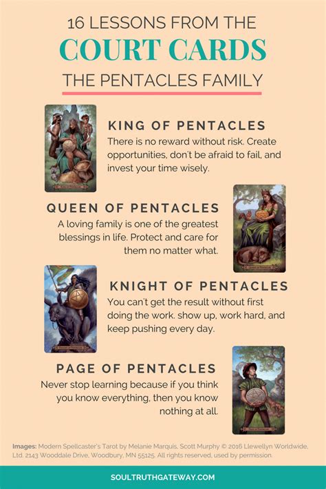 16 Lessons From The Court Cards Part 1 Pentacles Trying To Learn The