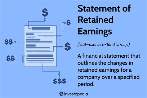 What Is A Statement Of Retained Earnings What It Includes