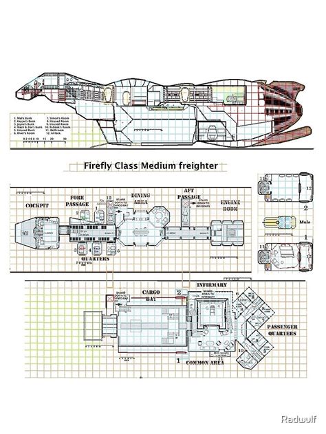 Spaceship Interior Spaceship Art Spaceship Concept Spaceship Design Serenity Firefly