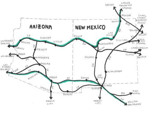 Arizona Travel By Rail 1950