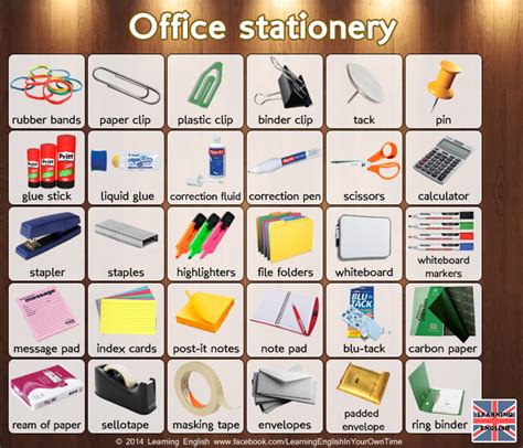 Office Stationery English Vocabulary Words
