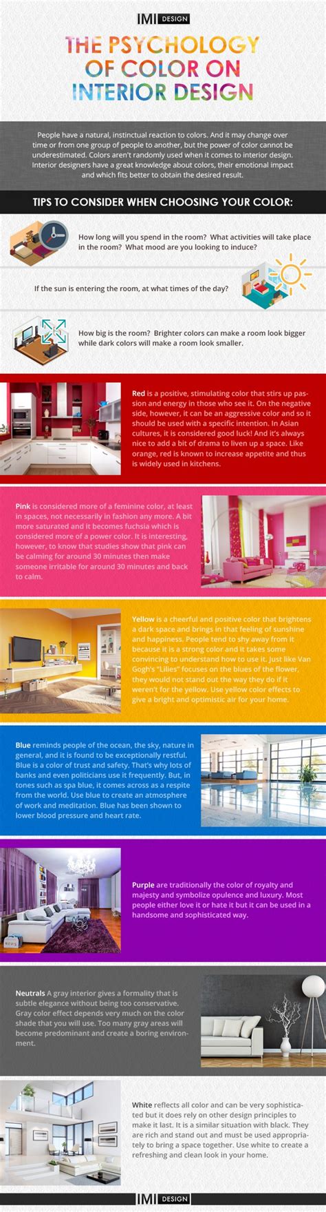 Infographic The Psychology Of Color And Its Importance In Interior