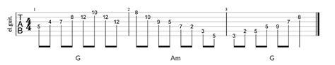 Using Arpeggios To Visualize The Guitar Fretboard