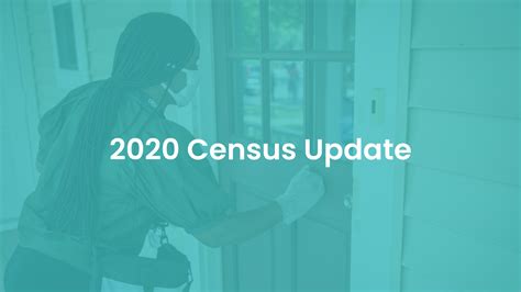 Whats Up With The 2020 Census Featured News Housingforward Virginia
