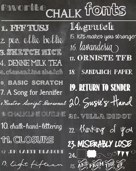 Recipes From Stephanie Chalk Fonts