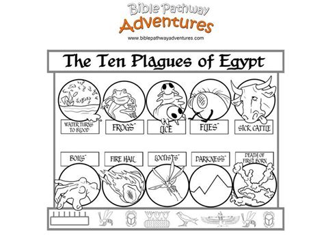 Pin on FREE Bible Coloring Pages for Kids