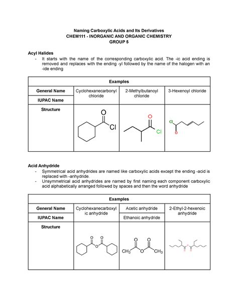 Group 5 Carboxylic Acids Naming Carboxylic Acids And Its