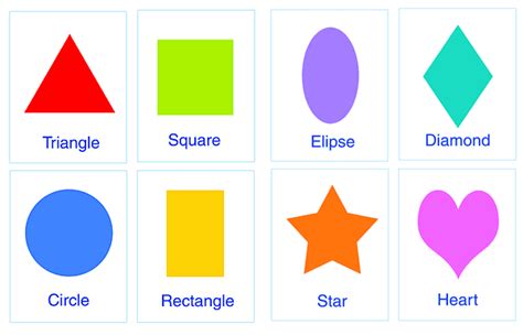 Nombres De Las Figuras Geométricas En Ingles