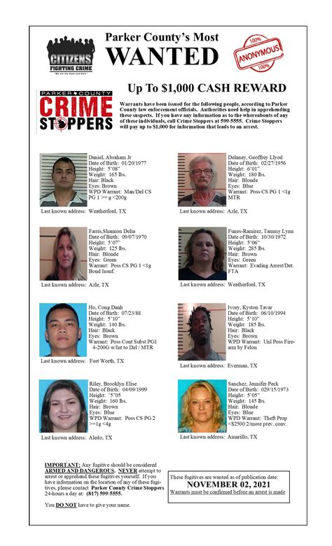 Parker County Most Wanted Parker County Crime Stoppers Inc