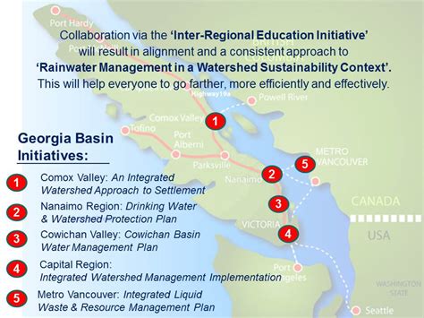 Partnership For Water Sustainability Launches Inter Regional Education